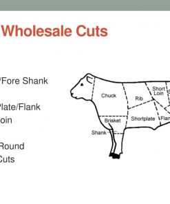 Wholesale Beef
